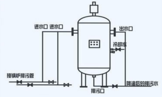 燃气九游J9（中国）